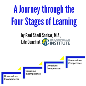 four stages learning failure to launch